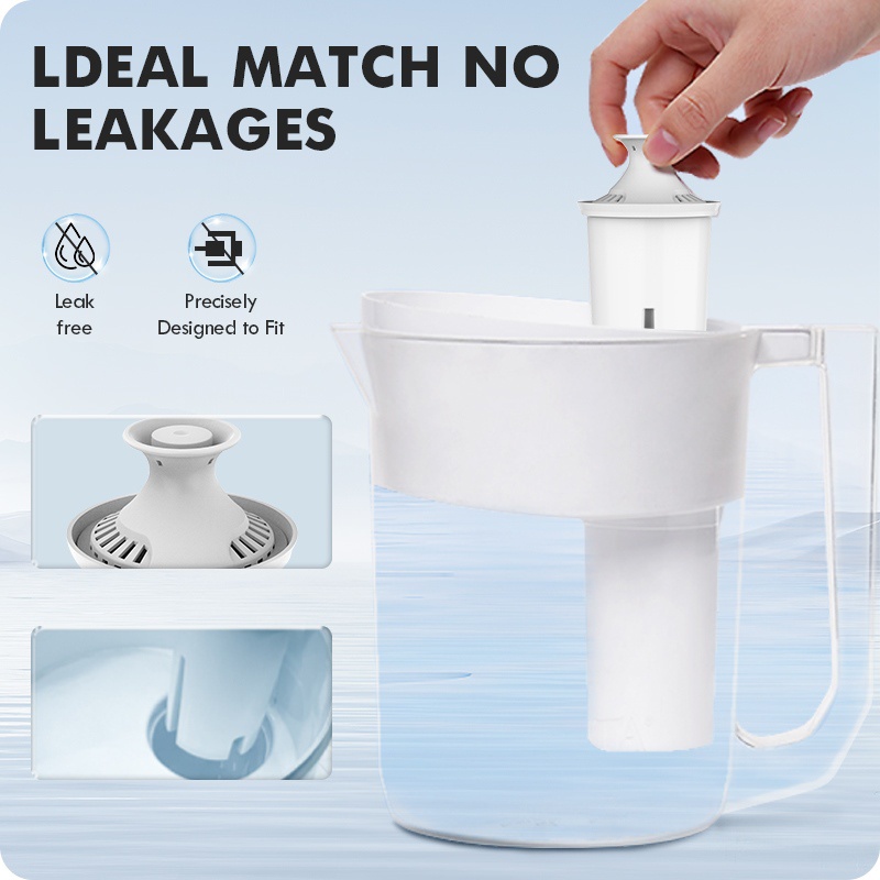 Water Filter for Brita Pitchers