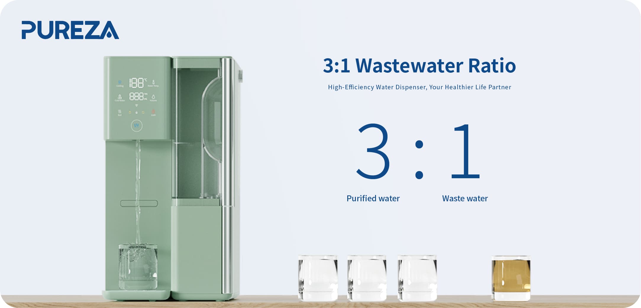 Countertop Reverse Osmosis Water Purifier Manufacturer