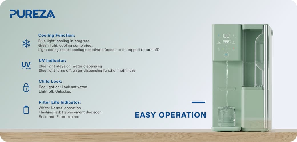 Wholesale Countertop Water Purifier
